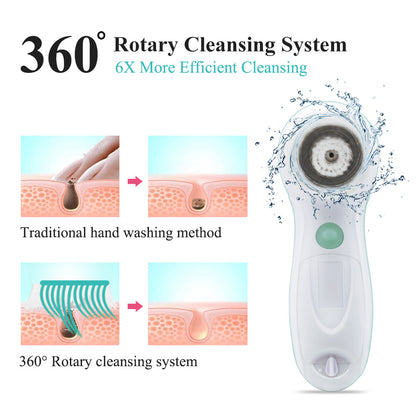 TOUCHBeauty Three-in-one Electric Facial Cleanser